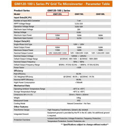 GMIL-120 Micro Grid Tie Inverter GTI 120W ON GRID Solar Panel Surya